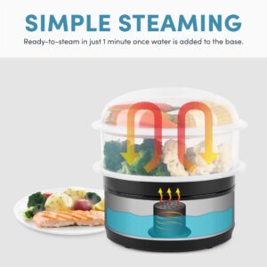 AROMA 5Qt. 2-Tier Food Steamer, BPA-Free, Dishwasher Safe (AFS-188), Black