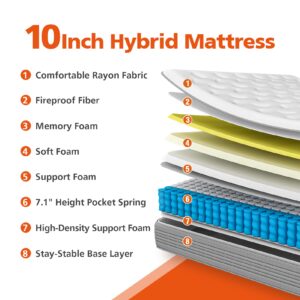 Full Mattress, DIGLANT 10 Inch Memory Foam Hybrid Mattress, Tight Top Pocket Spring Mattress Sleep Supportive & Motion Isolation, Medium Firm Feel Mattress in a Box, CertiPUR-US Certified