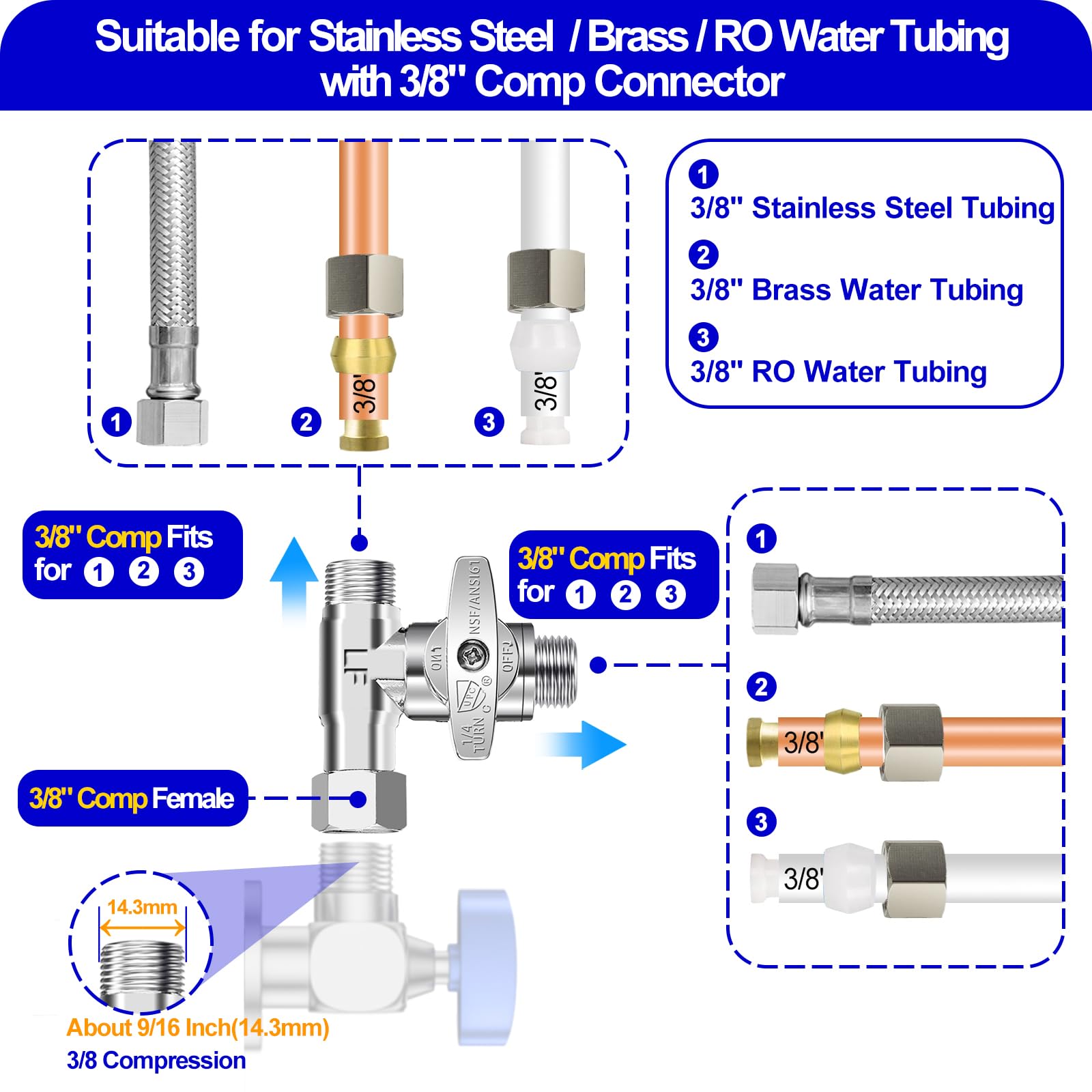 Tee Stop Valve - Lead-Free Add-A-Tee Valve 3/8"x3/8"x3/8" or 1/2",1/4 Turn Brass Tee Connector with Built-in Sealing Gasket for Bidet Sprayer,Second Faucet,Glass Rinser,Dishwasher,Toilet Tank.