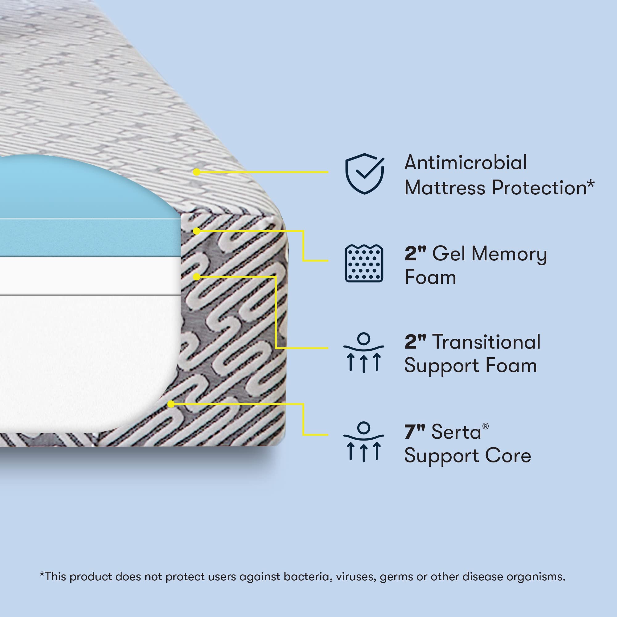 Serta - 11 inch Amazon Exclusive Cooling Gel Memory Foam Mattress, Twin Size, Firm, Supportive, CertiPur-US Certified, 100-Night Trial - Restored Rest