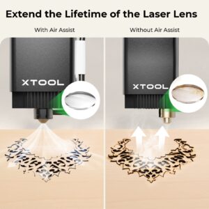 xTool Air Assist, Partner for xTool M1 Laser Engraver, Air Assist for Laser Cutter, Laser Air Assist Laser Engraver for Wood and Metal, 30 L/min Air Output for Laser Air Assist