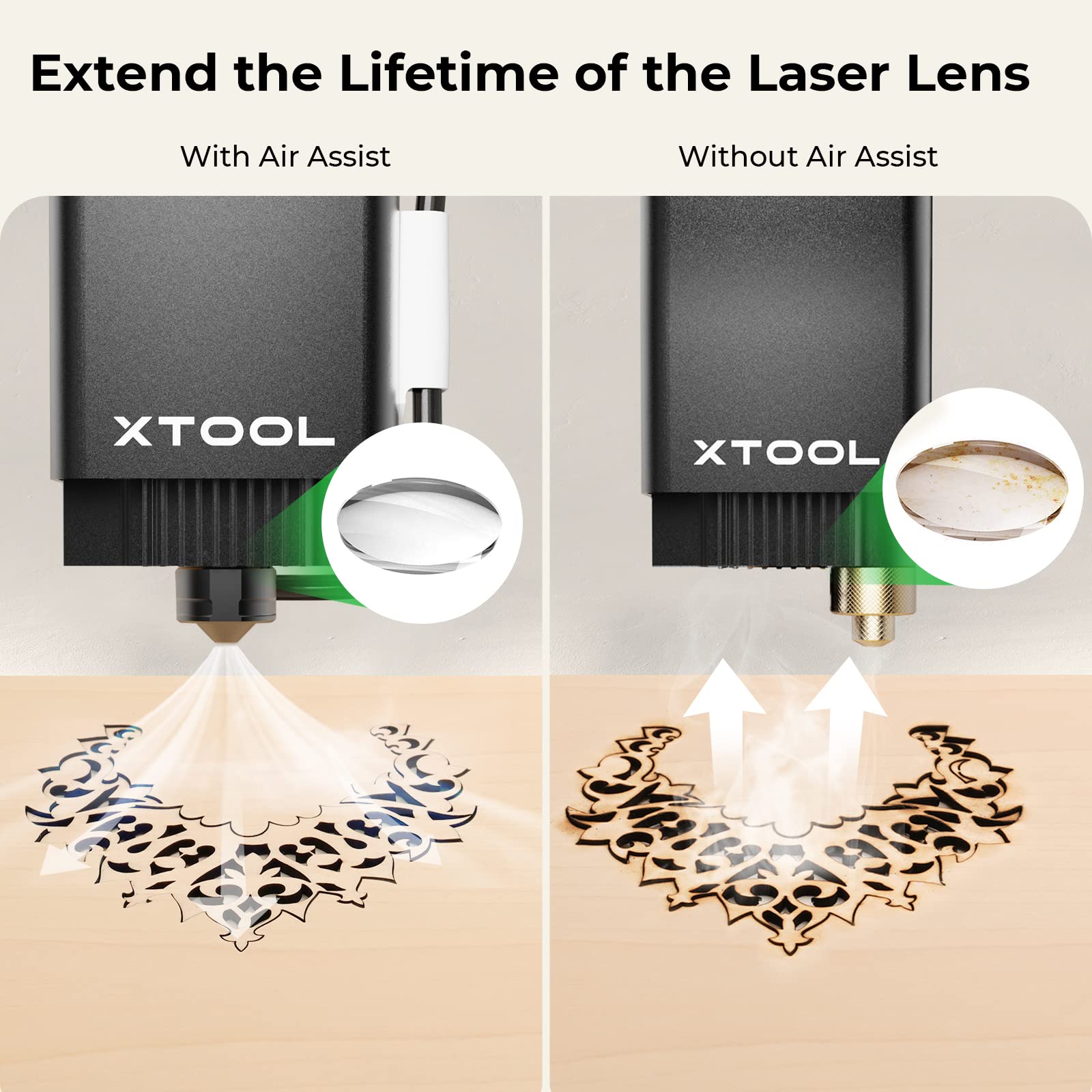 xTool Air Assist, Partner for xTool M1 Laser Engraver, Air Assist for Laser Cutter, Laser Air Assist Laser Engraver for Wood and Metal, 30 L/min Air Output for Laser Air Assist