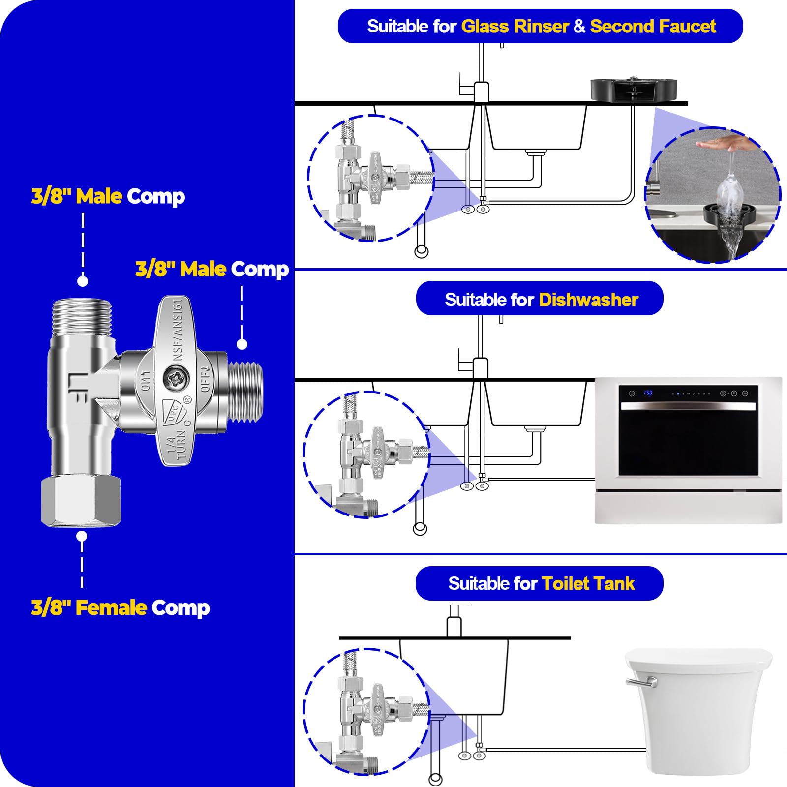 Tee Stop Valve - Lead-Free Add-A-Tee Valve 3/8"x3/8"x3/8" or 1/2",1/4 Turn Brass Tee Connector with Built-in Sealing Gasket for Bidet Sprayer,Second Faucet,Glass Rinser,Dishwasher,Toilet Tank.