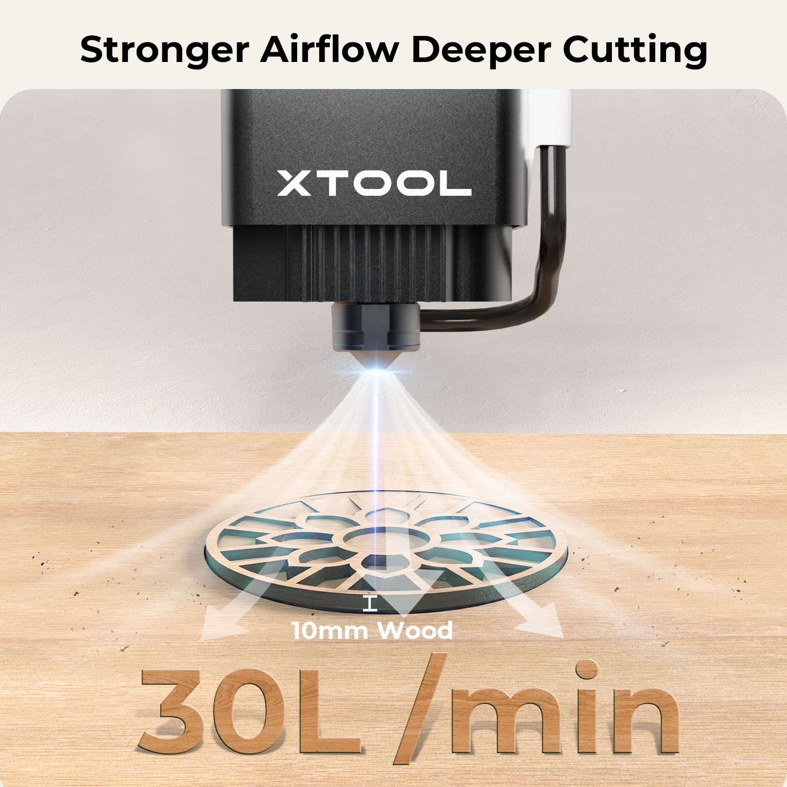 xTool Air Assist, Partner for xTool M1 Laser Engraver, Air Assist for Laser Cutter, Laser Air Assist Laser Engraver for Wood and Metal, 30 L/min Air Output for Laser Air Assist