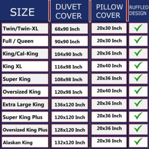 eBeddy Linens Ruffle White Solid Duvet Cover Set Super King 98x108 Size Egyptian Cotton Luxury Soft & Breathable Comforter Cover with Hidden Zipper Closer & Corner Ties Durable and Fade Resistant