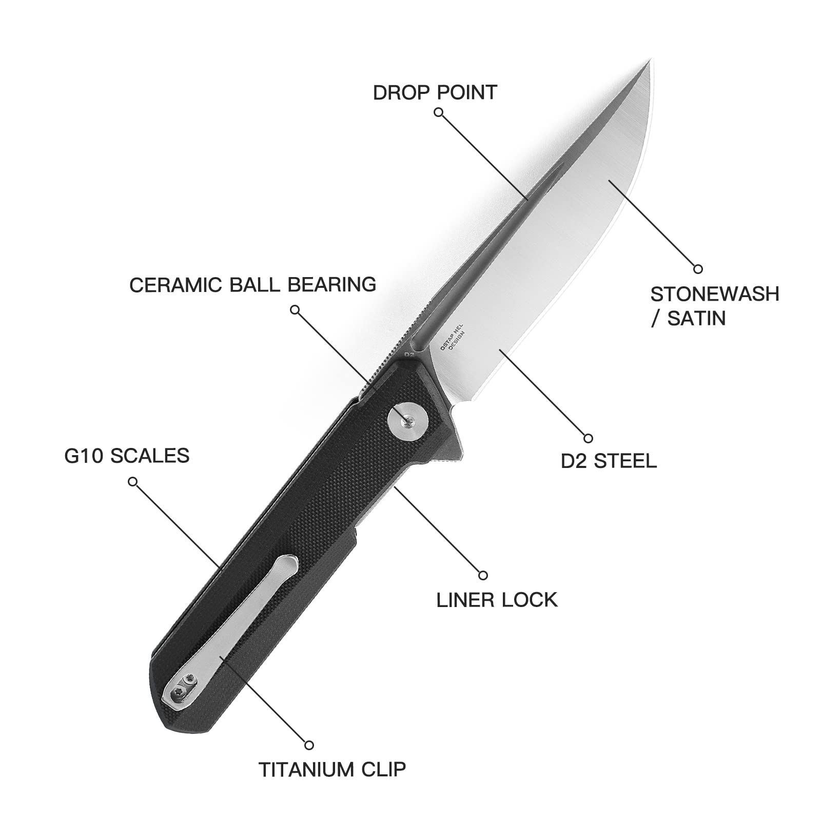 BESTECHMAN Dundee Pocket Folder Folding Knife: 3.35" D2 Steel Grey titanized Satin Blade, G10 Scales, Flipper, Liner Lock, EDC Reversible Deep Clip, BMK01D (Black Handle)