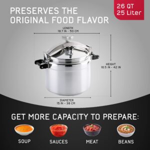 Universal 26 Quart / 25 Liter Professional Pressure Cooker, Heavy-Duty Aluminum Construction with Multiple Safety Systems, Commercial Canner Ideal for Industry Usage