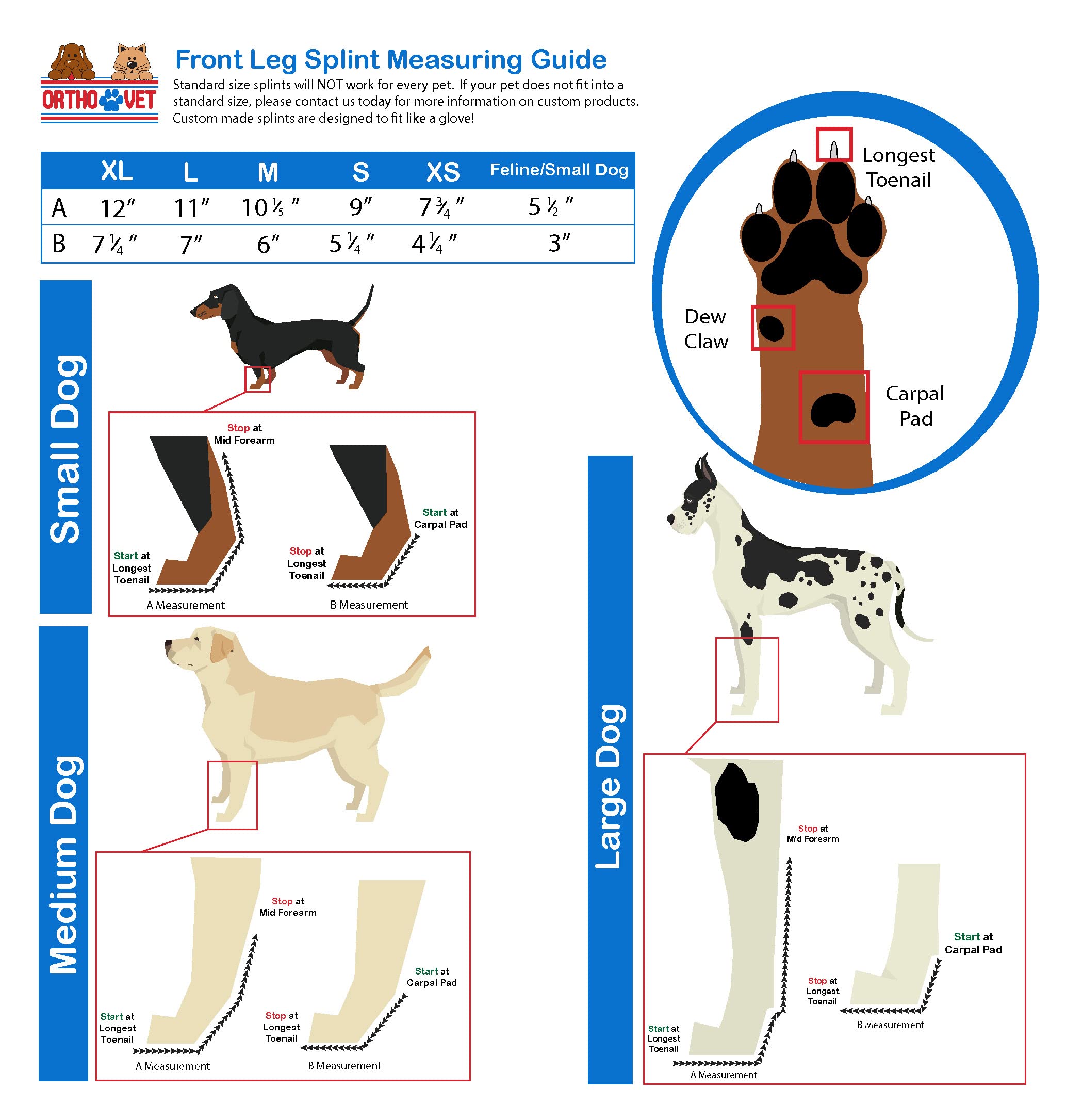 OrthoVet Standard Front Splint for Dogs and Cats with Arthritis or Injuries (XXS)