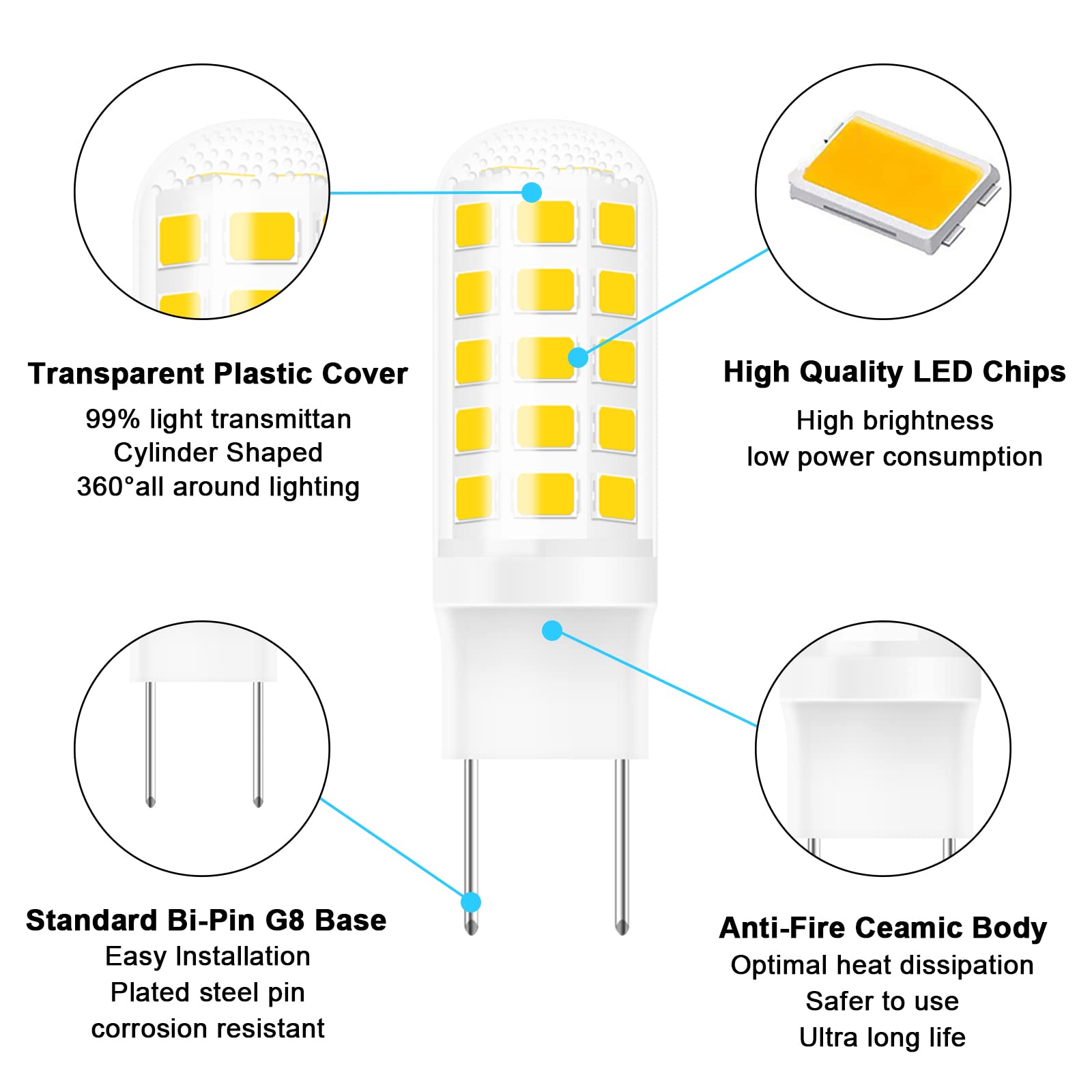 Gaormii G8 Led Bulb Dimmable, 35W Halogens Equivalent, T4 JCD Type Bi-Pin Base, 3000K Warm White G8 Bulb for Under-Cabinet Light, Under Counter Light, Under-Microwave Light, 120V 4W 360LM, 6 Pack