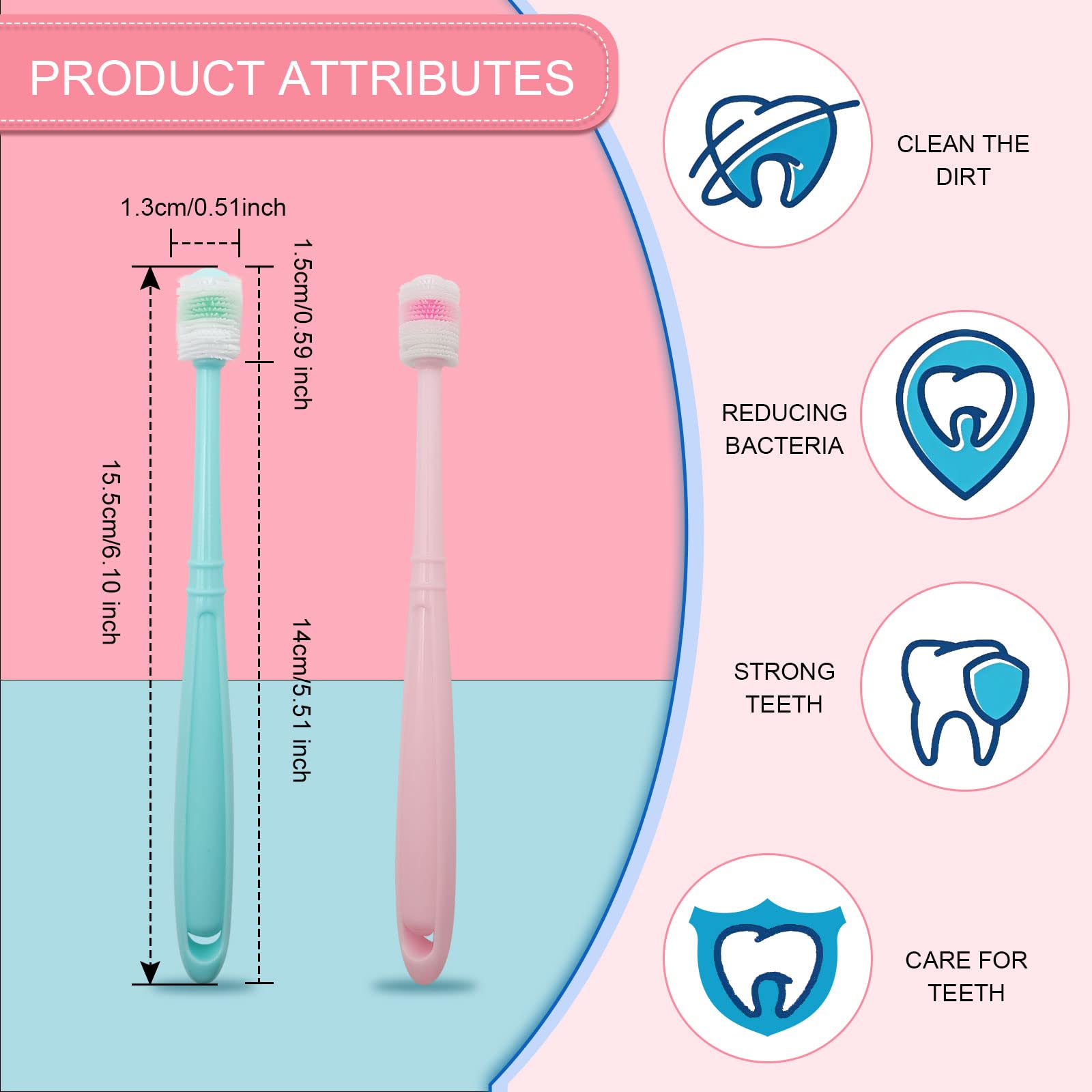 BLMHTWO 2 Pieces Cat Toothbrush, Small Dog Toothbrush 360-Degree Dog Toothbrush Small with Independent Transparent Packaging Box and PP Handle Silicone Dog Toothbrush for Small Dogs (Green and Pink)