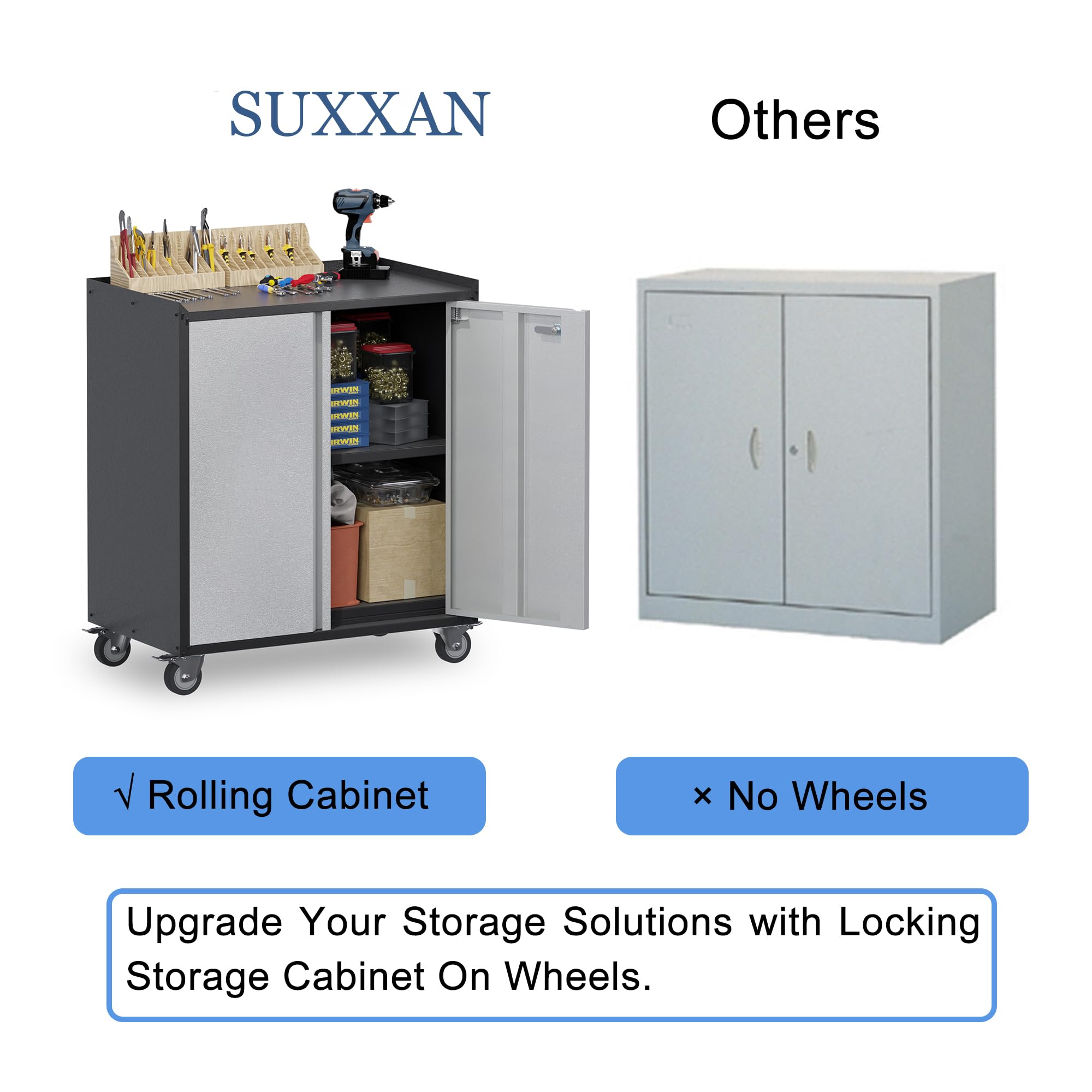 SUXXAN Metal Storage Cabinet with Wheels, Garage Cabinet on Wheels, Rolling Cabinet with Doors,Tool Cabinet with 1 Adjustable Shelf for Utility Room/Home/Storehouse, Assembly Required (Black and Gray)