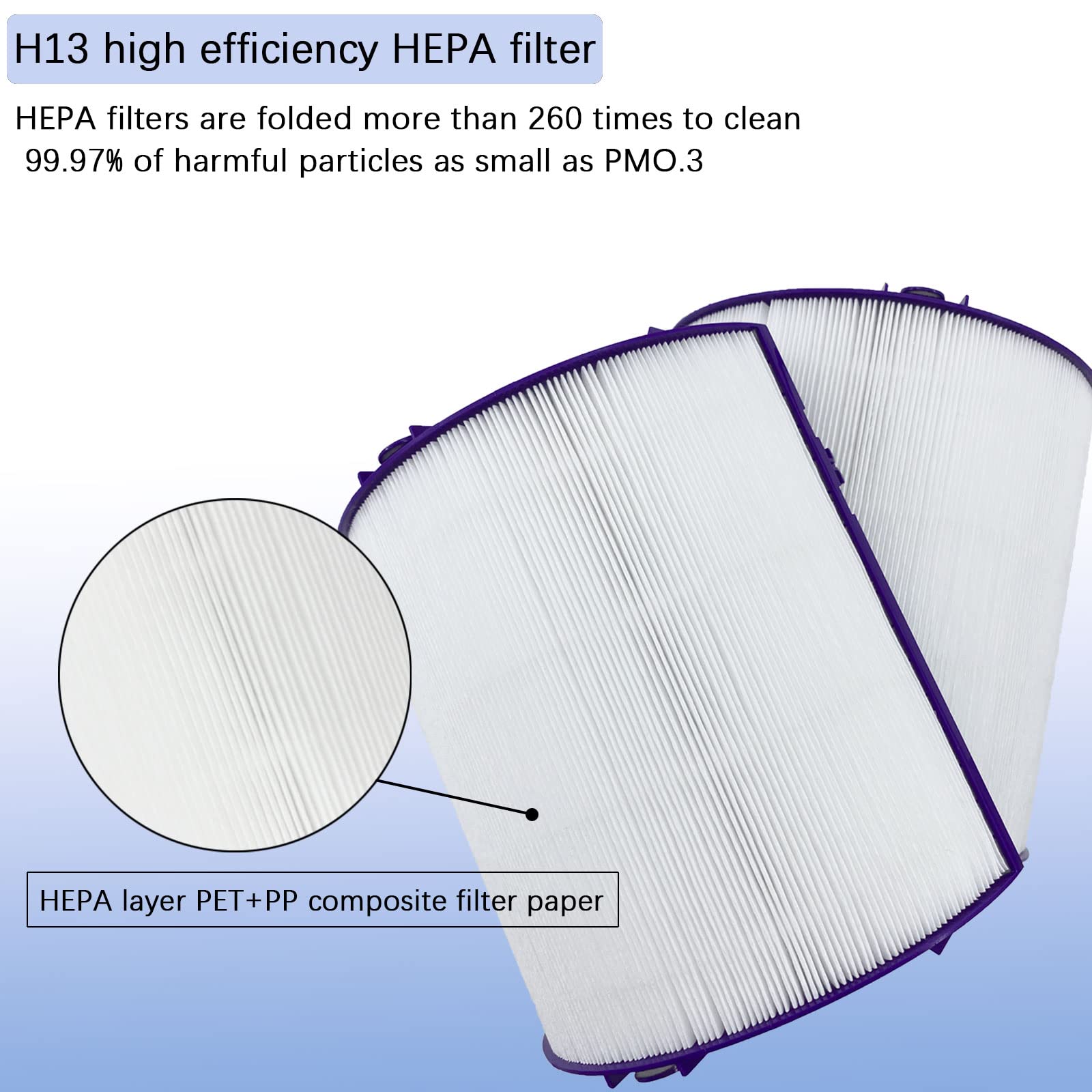 TP06 Replacement True Hepa Filter for Dyson TP06 HP06 PH01 PH02 HP07 TP07 HP09 TP09 Models, For Dyson Pure Cool, Pure Hot Cool Cryptomic, Humidify Cool air purifier,Compare to Part # 970341-01