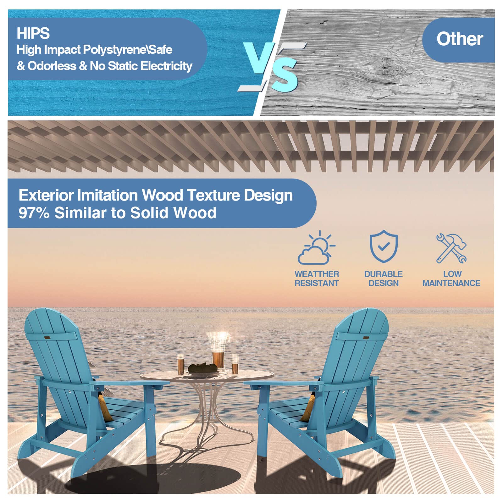 hOmeQomi Adirondack Chairs Set of 2, All Weather Resistant Plastic Chairs with Cup Holder, 5 Easy Steps to Install, Outdoor Chairs for Patio, Garden, Backyard Deck, Lawn, Fire Pit - Lake Blue