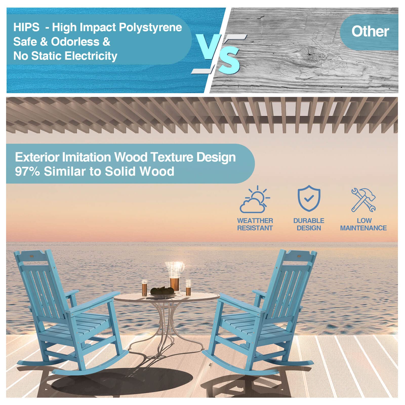 hOmeQomi Rocking Chairs Set of 2, All Weather Resistant Poly Lumber Outdoor Porch Rocker, Rocking Chairs for Outdoor, Indoor, Patio, Deck, Garden, Backyard, Load Bearing 380 lbs - Lake Blue