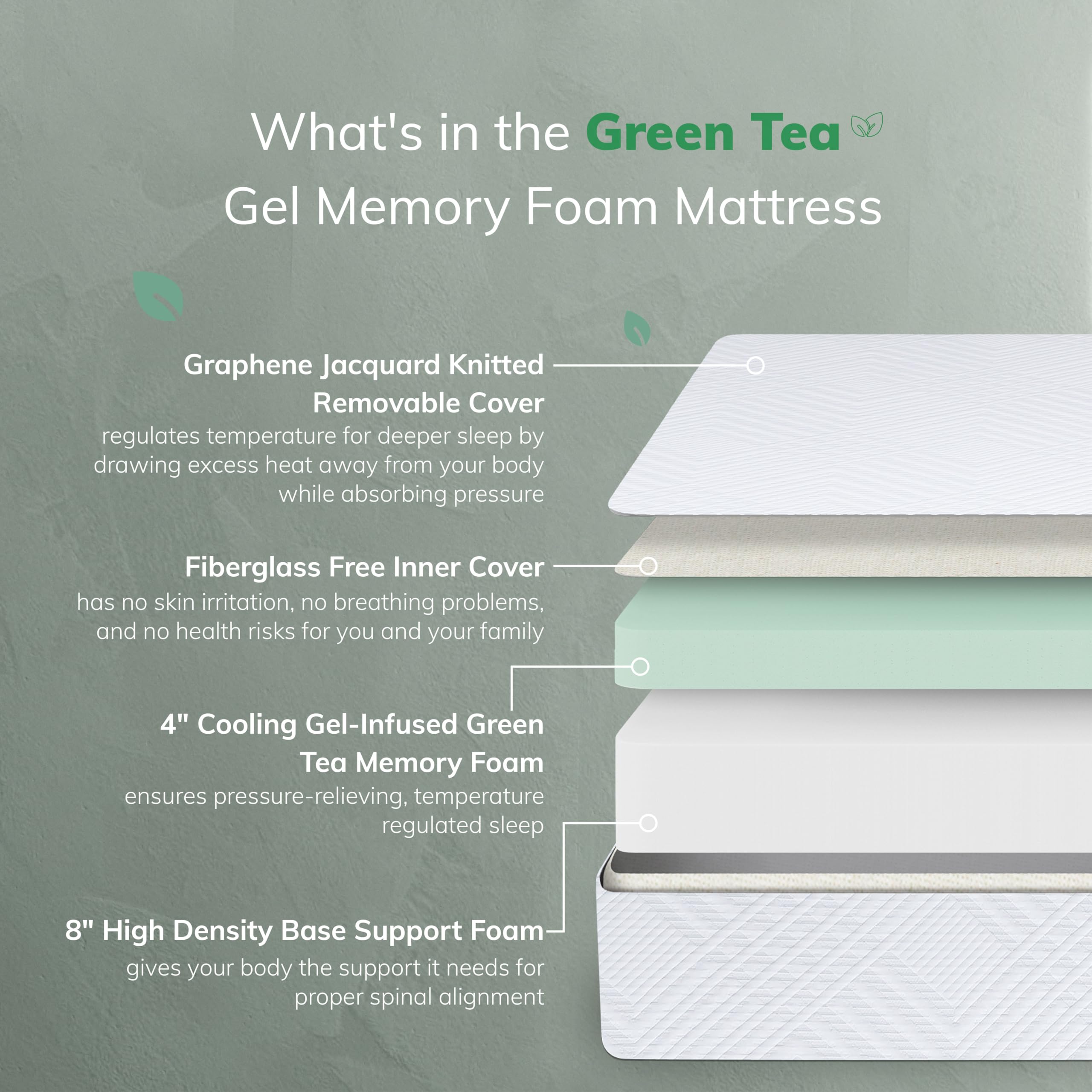 EGO White 12 inch King Memory Foam Mattress, Gel Green Tea Mattress Bed in a Box, Made in USA, CertiPUR-US Certified, 76"x80", Medium Firm