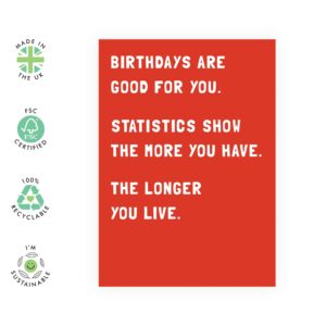 CENTRAL 23 Happy Birthday Card Funny - Banter Gag Joke Sarcasm - Best Friend Birthday Card for Men and Women - Dad Birthday Card - Birthday Cards for Mom - Comes With Stickers