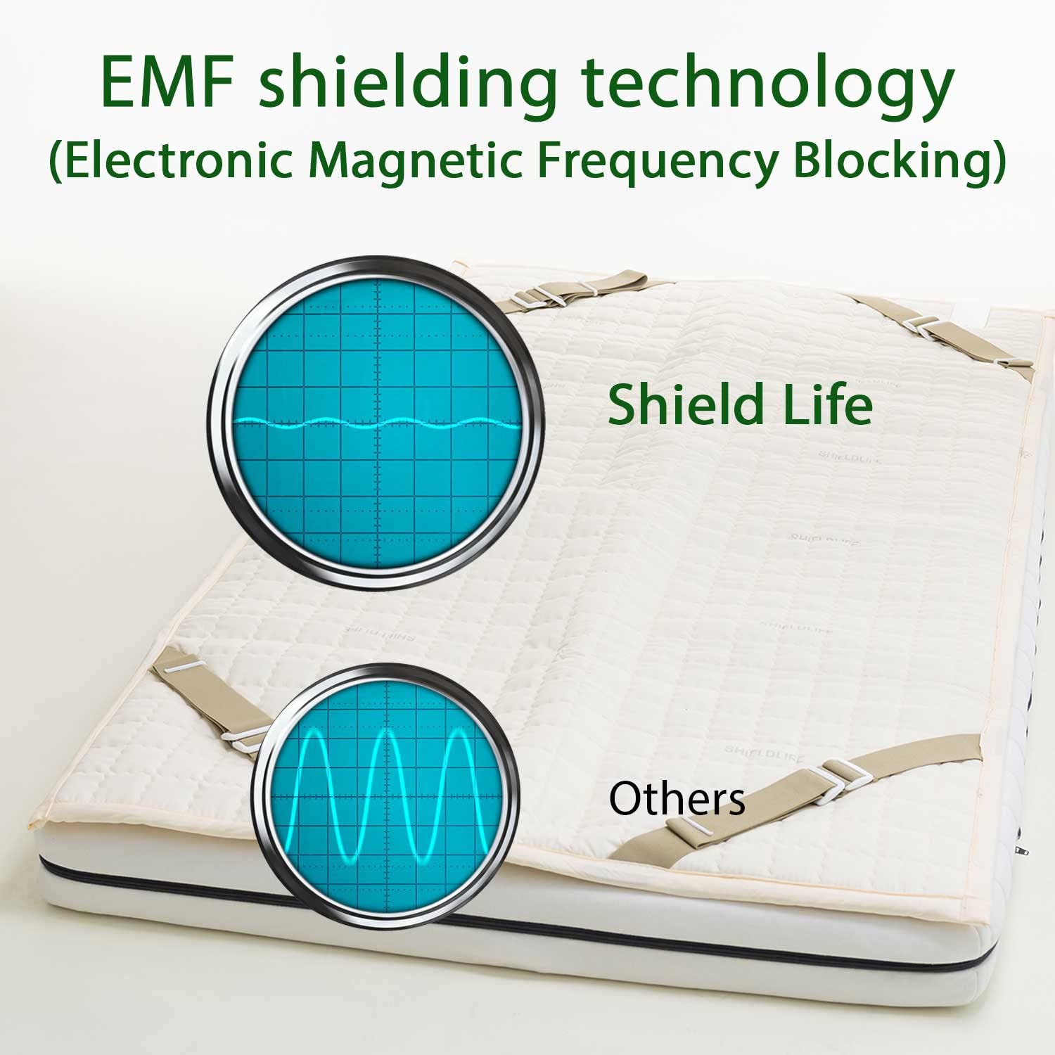 99% EMF Blocking Heated Mattress Pad. Far Infrared Heat and Negative Ion with 8 Heat Settings and Auto Shut Off by Shield Life. King Size Bed Warmer (80" x 72")