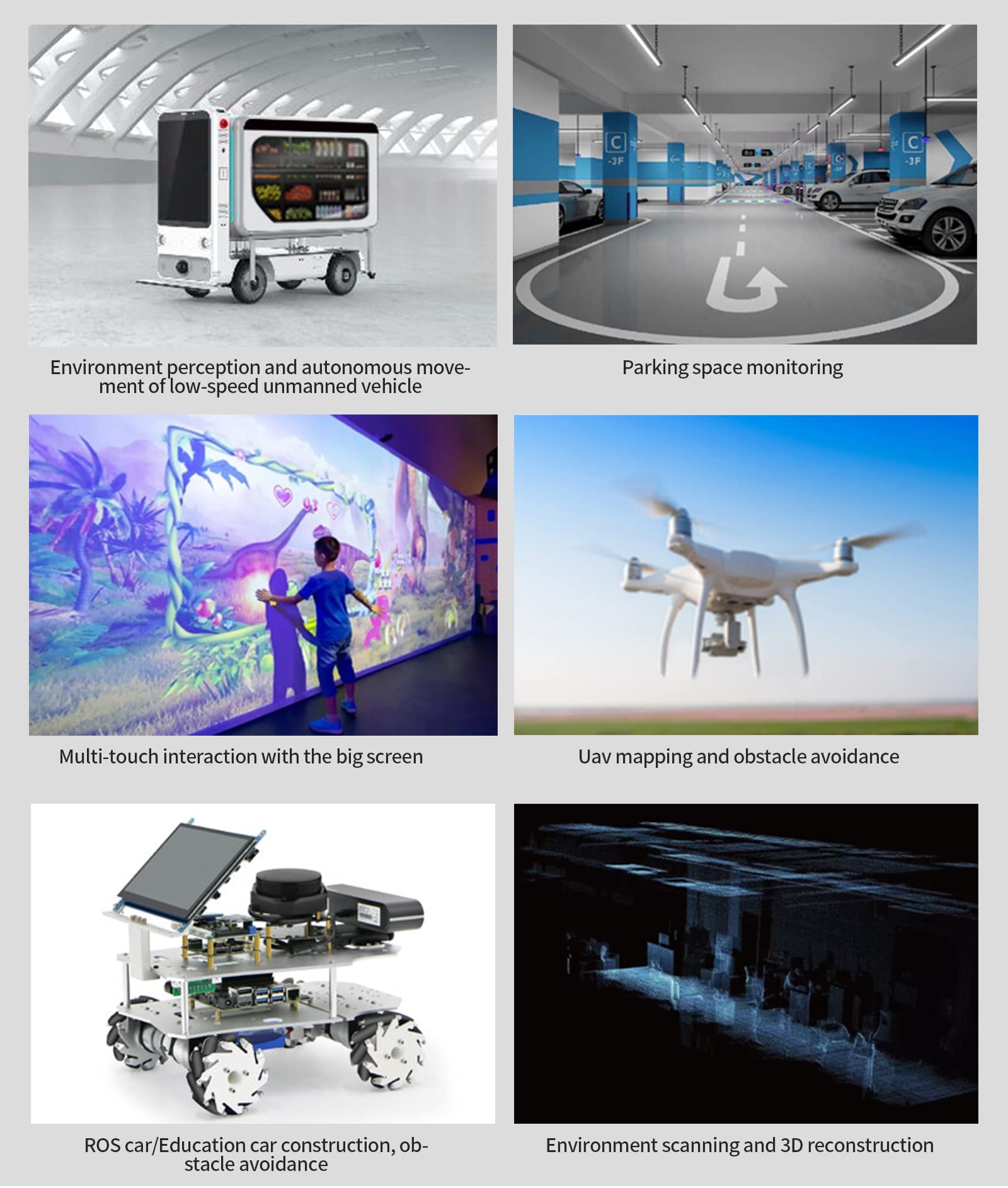 Slamtec RPLIDAR S2E Lidar Sensor 2D 360 Degree 30 Meters Scanning Radius LIDAR Scanner with Ethernet UDP Interface for ROS/ROS2 Obstacle Avoidance and Navigation of Robots