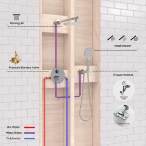 KIBI 2-Function Wall Mounted Circular Bathroom Shower System | Solid Brass Pressure Balanced Shower Faucet Set with High Flow Showerhead and Handheld Spray for Bathroom (Chrome, KSF403)