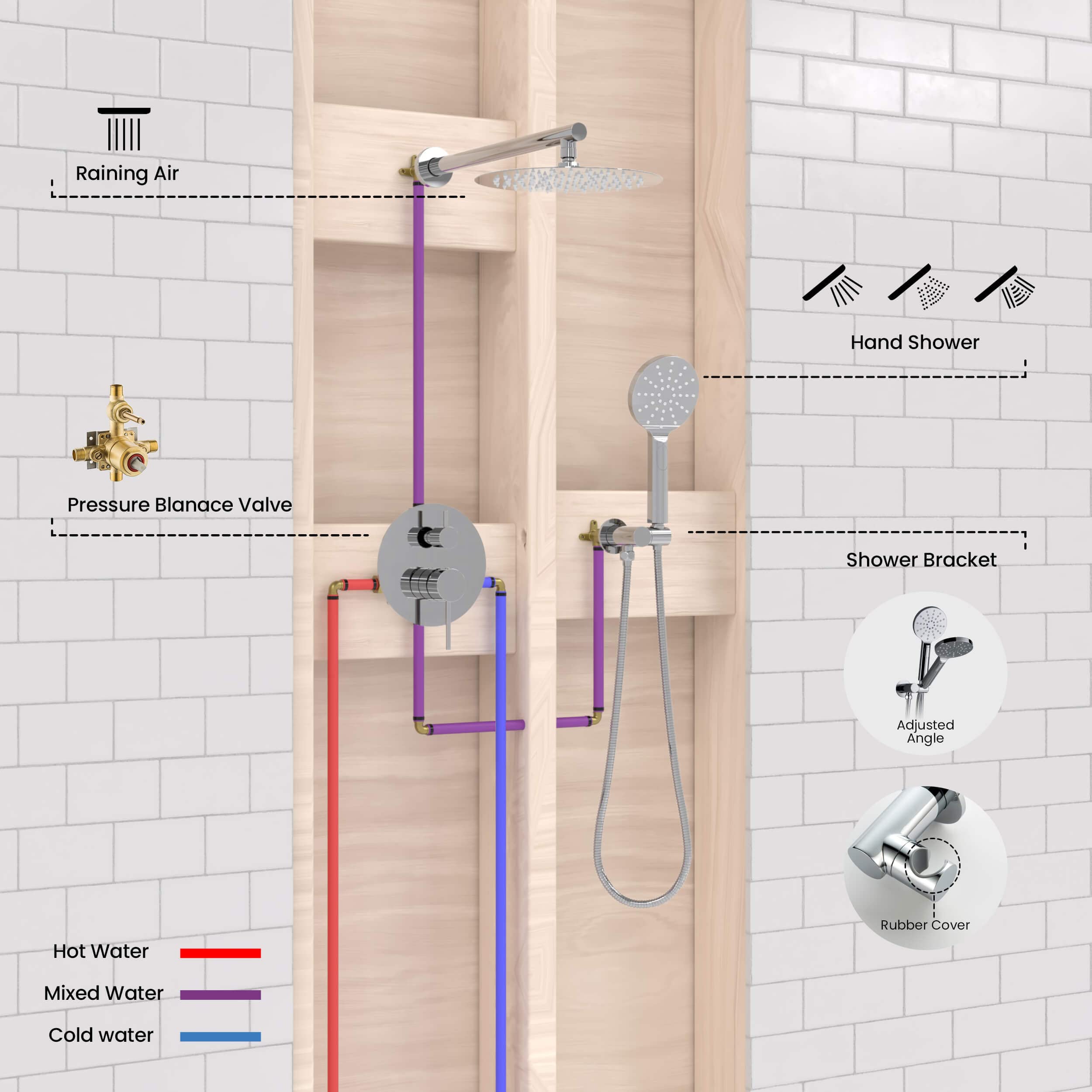 KIBI 2-Function Wall Mounted Circular Bathroom Shower System | Solid Brass Pressure Balanced Shower Faucet Set with High Flow Showerhead and Handheld Spray for Bathroom (Chrome, KSF403)