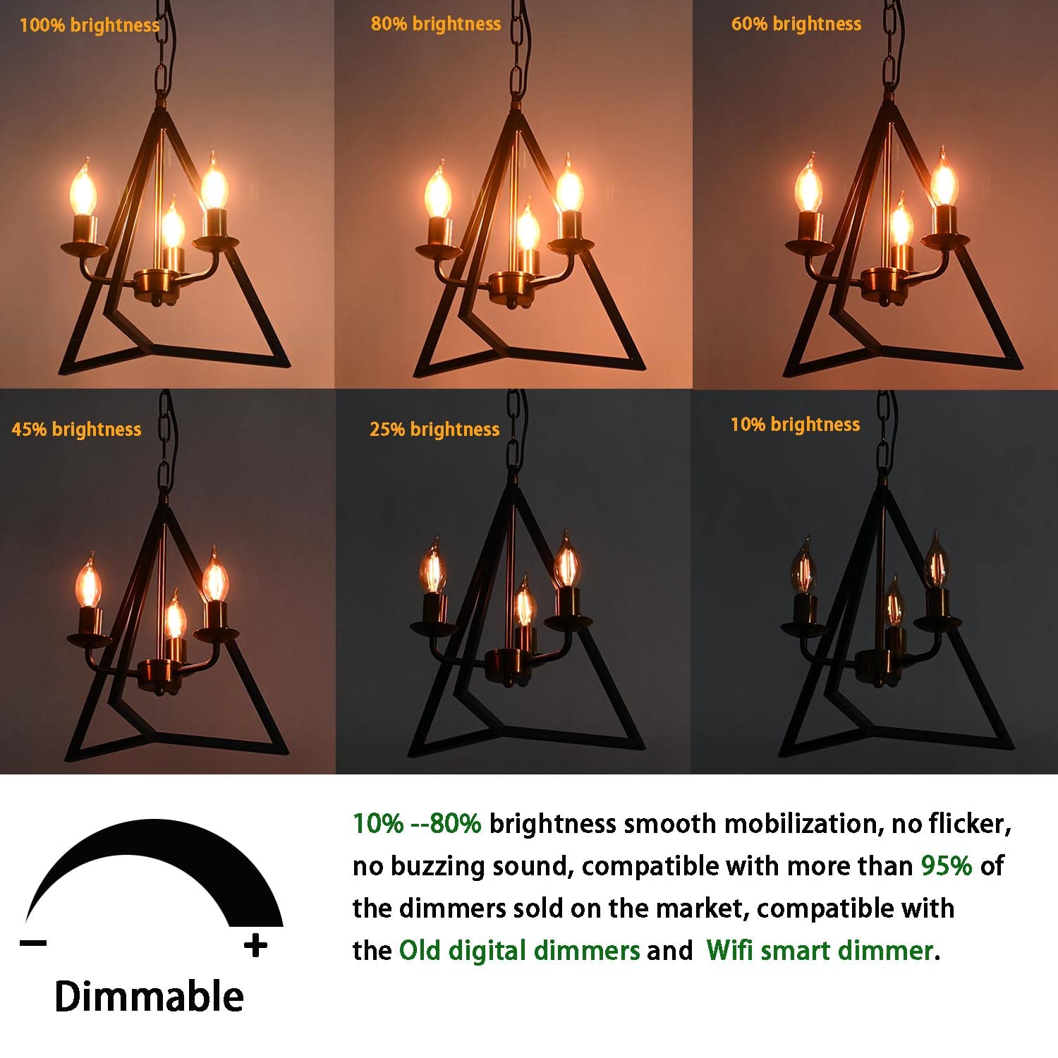 Winbomgo E12 Led Light Bulbs Retro Candelabra Led Light Bulbs Dimmable 25 Watt Incandescent Equivalent CRI 85+ 150lm Flame Tip Shape Ca11 Shape for Chandelie/Ceiling Fans 2200k Amber 6Pack