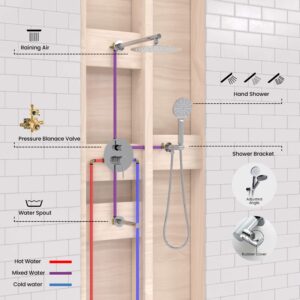 KIBI Circular Bathroom Shower System | 3-Function Wall Mounted Shower Faucet Set with Solid Brass Pressure Balanced Valve | Three Hand Shower Modes | 15-inch Long Shower Arm | Chrome Finish (KSF404)