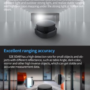 Slamtec RPLIDAR S2E Lidar Sensor 2D 360 Degree 30 Meters Scanning Radius LIDAR Scanner with Ethernet UDP Interface for ROS/ROS2 Obstacle Avoidance and Navigation of Robots