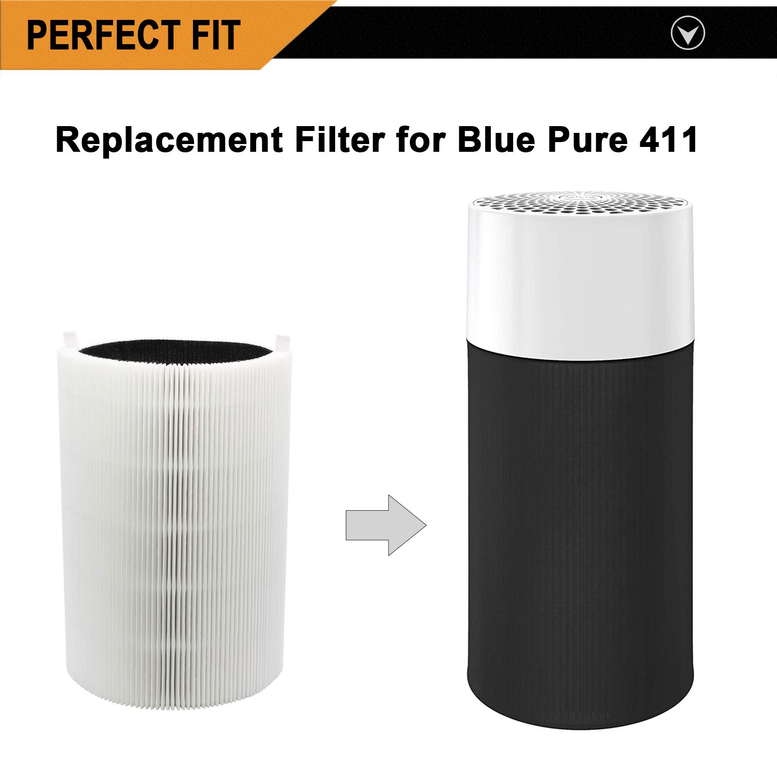 3 Pack Blue Pure 411 Filter Replacement Compatible with Blueair Blue Pure 411 Genuine, 411+, 411 Auto and MINI Air Purifier, Package Include 3 Pack 3-in-1 HEPA Filters