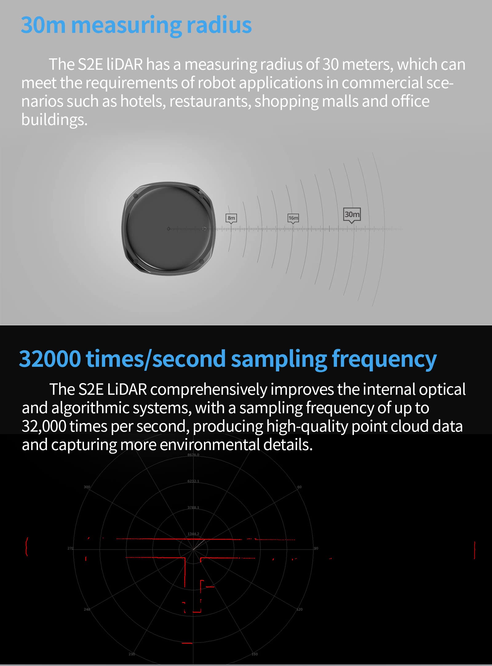 Slamtec RPLIDAR S2E Lidar Sensor 2D 360 Degree 30 Meters Scanning Radius LIDAR Scanner with Ethernet UDP Interface for ROS/ROS2 Obstacle Avoidance and Navigation of Robots