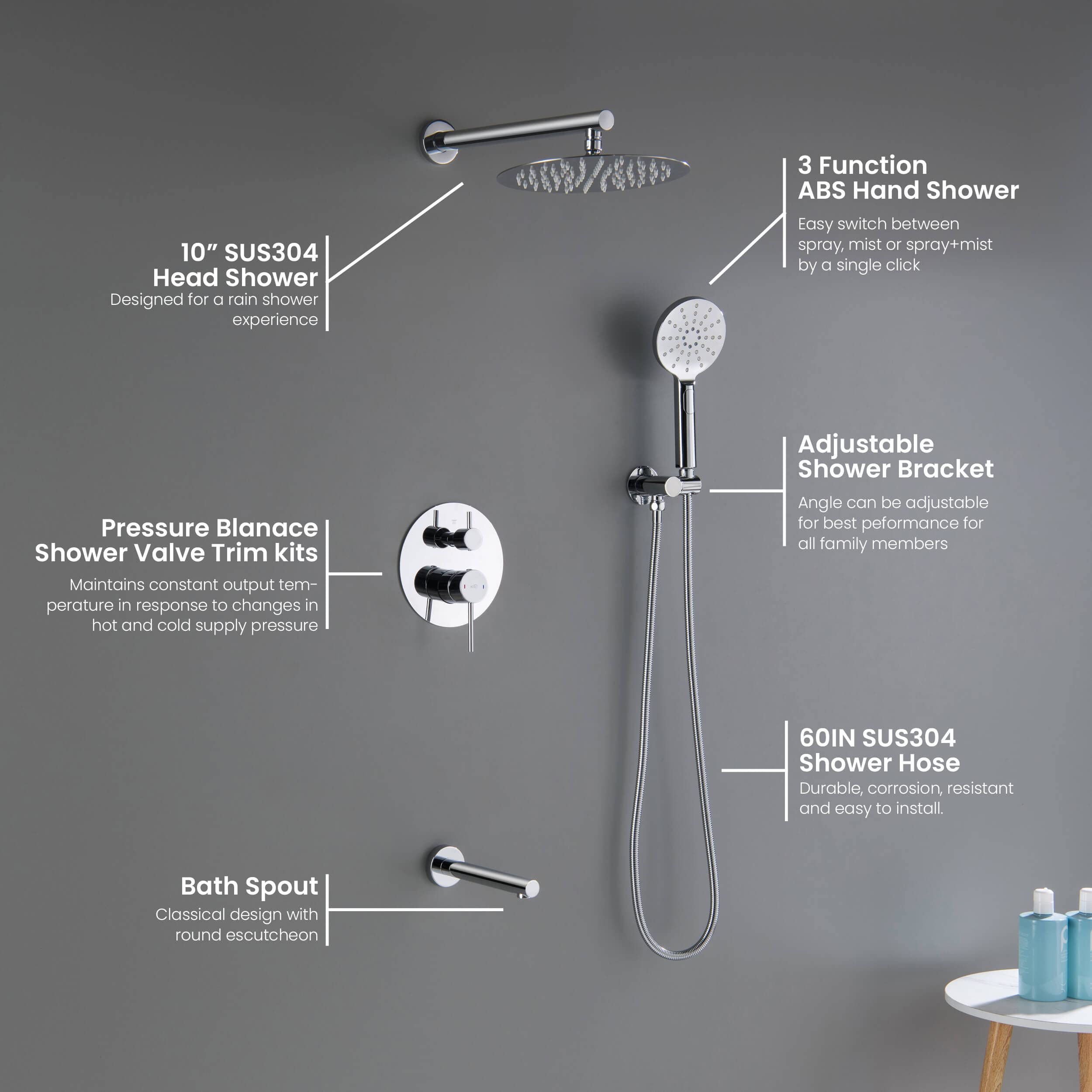 KIBI Circular Bathroom Shower System | 3-Function Wall Mounted Shower Faucet Set with Solid Brass Pressure Balanced Valve | Three Hand Shower Modes | 15-inch Long Shower Arm | Chrome Finish (KSF404)