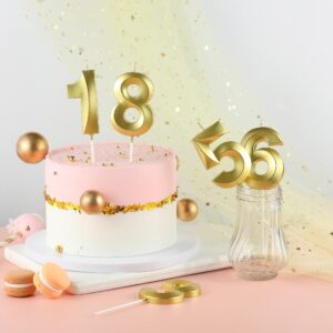 CAKE CODE 2.76 Inch Diamond Gold 70 Number Birthday Candles, Gold Number Candles, Cake Number Candles, Party Celebration