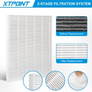 4 Pack C545 Replacement Filter S Compatible with Winix C545 Air Purifier, C545 True HEPA Replacement Filter S, Replaces for Winix C545 Replacement Filter S 1712-0096-00