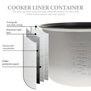 Zerodeko Rice Cooker Liner Inner Cooking Pot Household Cooker Inner Pot Rice Cooker Replace Liner House Cooker Inner Pot Anti-Stick Ricer Cooker Pot Non-Stick Rice Cooker Pot Multi-use Pot