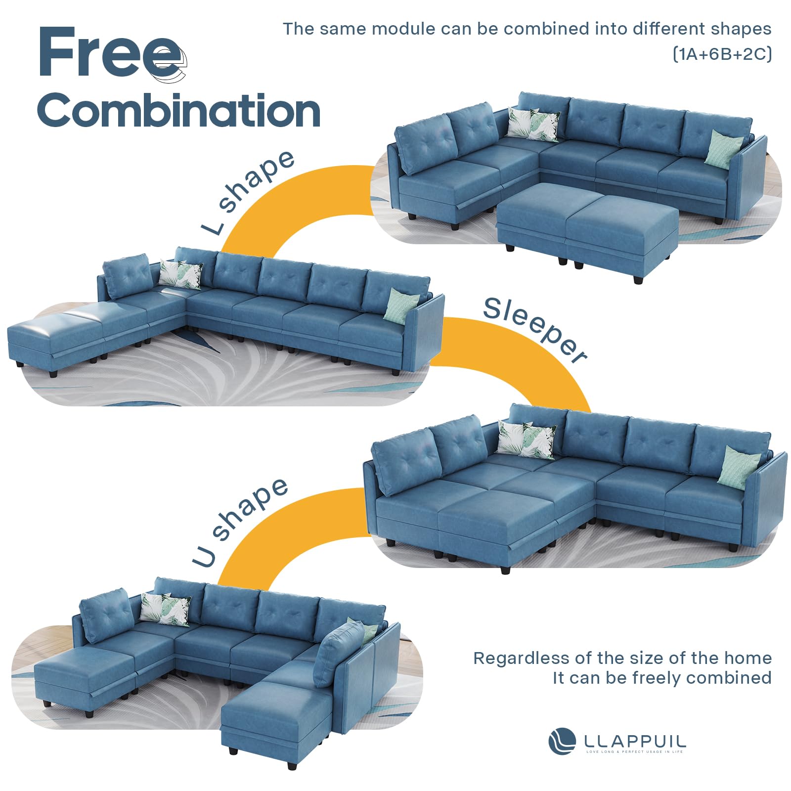 LLappuil Modular Sectional Sofa, Convertible U Shaped Sectional Couch with Storage, Modular Sectionals for Living Room, Faux Leather Fabric Waterproof Sofa, 6 Seat, Navy Blue