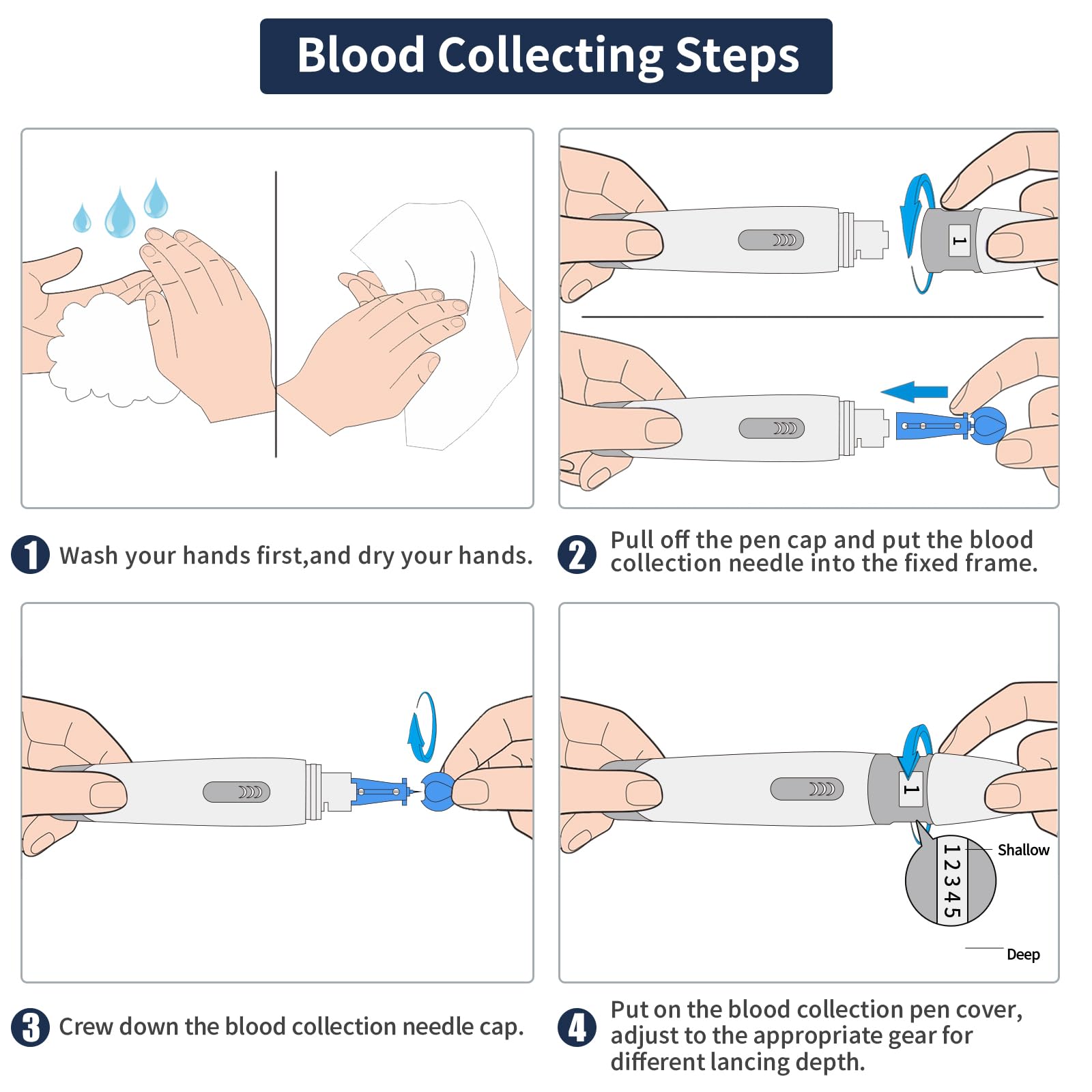 URIT Hemoglobin Test Meter with 25 Hemoglobin Test Strips, Accurate and Fast, Easy for Home Use