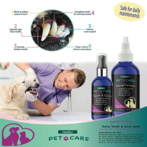 IWALU Natural Pet Dental Care Solution Pet Water Additive: Best dog breath freshener for Bad Dog Breath & Cat Bad Breath - Fights Tartar & Plaque - Easy No Flavor, Just Add to Water! Vet Remedy (16OZ)