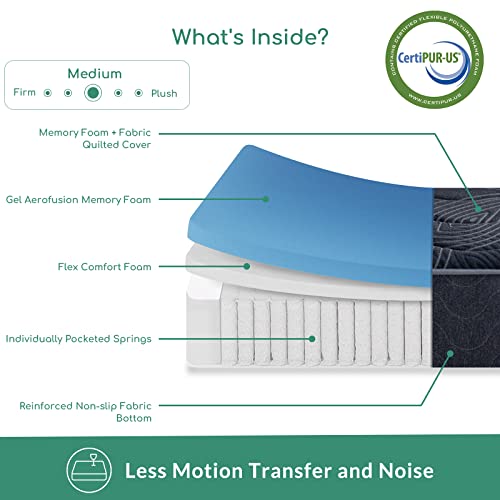 Airdown Queen Mattress, 9 Inch Hybrid Mattress Queen Made in USA, Memory Foam and Innerspring Hybrid Mattress in A Box, Pocket Innersprings Mattress for Motion Isolation, Medium (EGO-Hybrid-9Q)