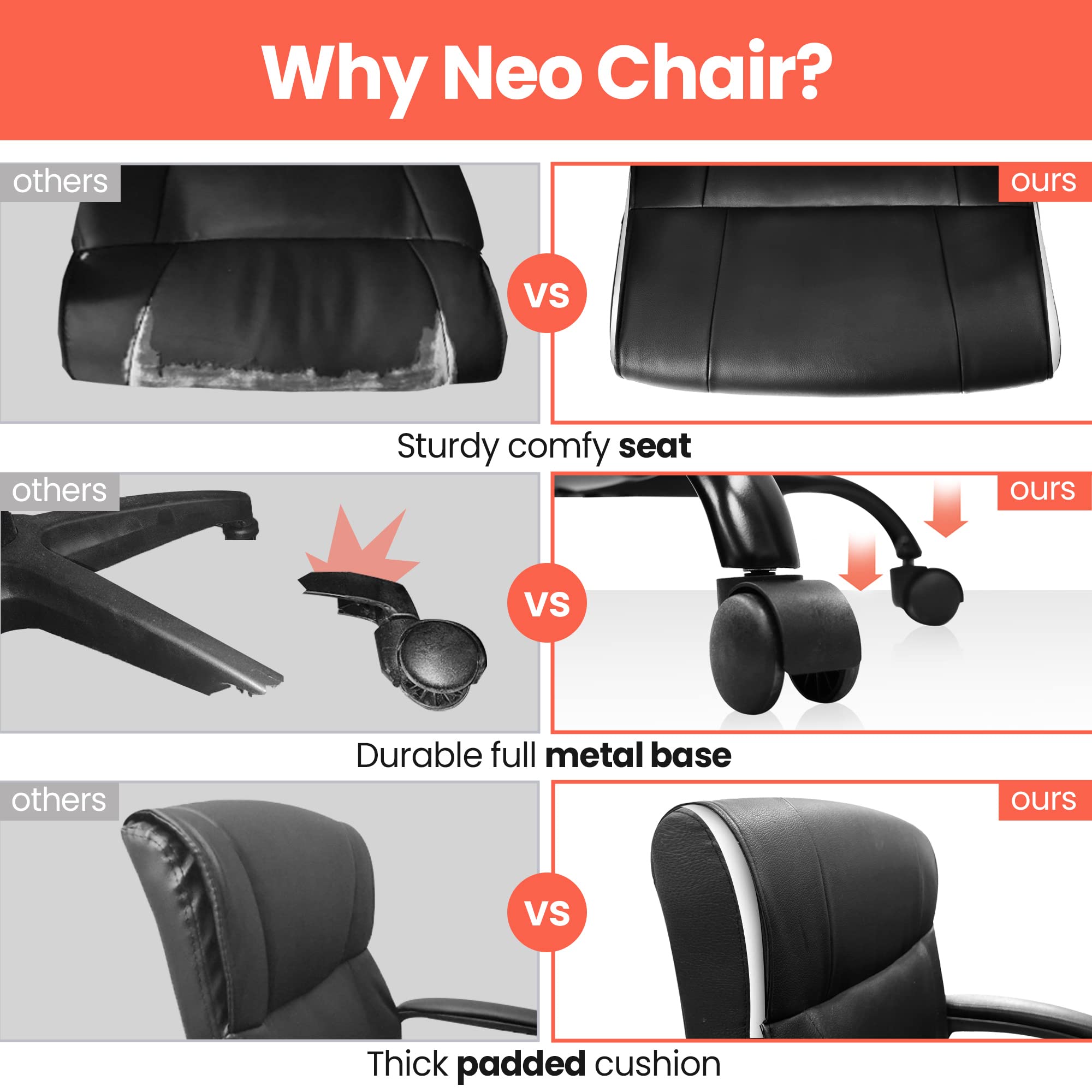 NEO CHAIR Ergonomic Office Chair Desk Chair Mid Back Executive PU Leather Adjustable Computer Desk Gaming Chair Comfortable Padded Arm Lumbar Support Rolling Swivel with Wheels (Black)