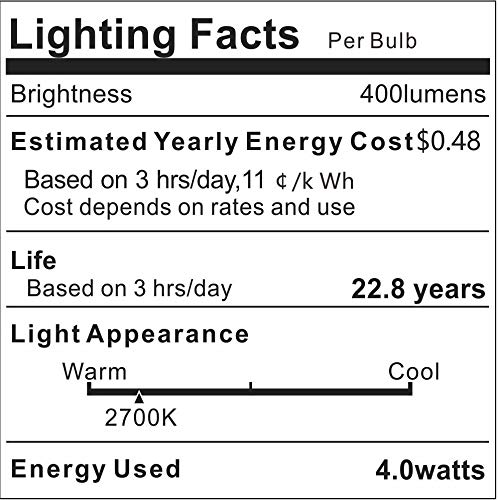 TOKCON 12V Low Voltage LED Light Bulbs - Soft Warm 2700K 4W E26 Edison Base 40W Equivalent - 12 Volt DC/AC A19 Bulb for RV Ceiling - 2 Pack