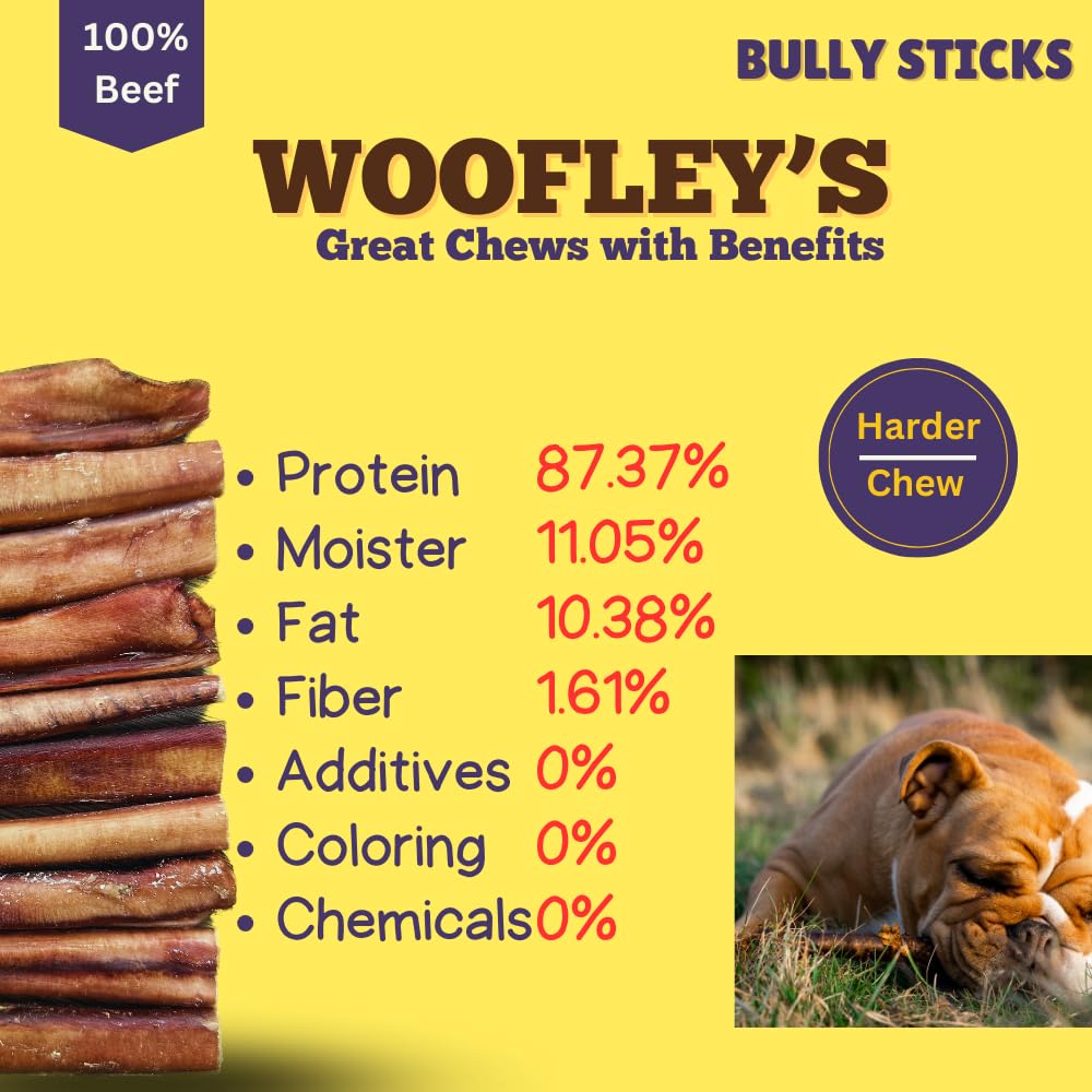 Woofley's 6" Jumbo Thick Buffalo Bully Sticks - (18 Count) - Bully Sticks for Dogs - Long Lasting Bully Stick Dog Chews