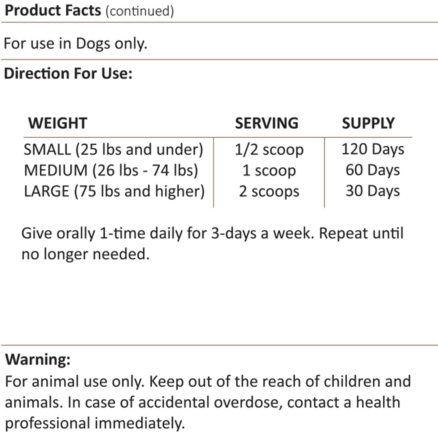 Amber NaturalZ Carticil Plus Herbal Supplement for Dogs | Multi System Support is a Blend for Digestive, Respiratory, and Cardiovascular Health | 60-Day Medium Dog Supply | Manufactured in The USA