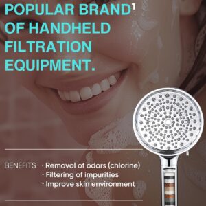 Cobbe Filtered Shower Head with Handheld, High Pressure 6 Spray Mode Showerhead with Filters, Water Softener Filters Beads for Hard Water - Remove Chlorine - Reduces Dry Itchy Skin, Chrome