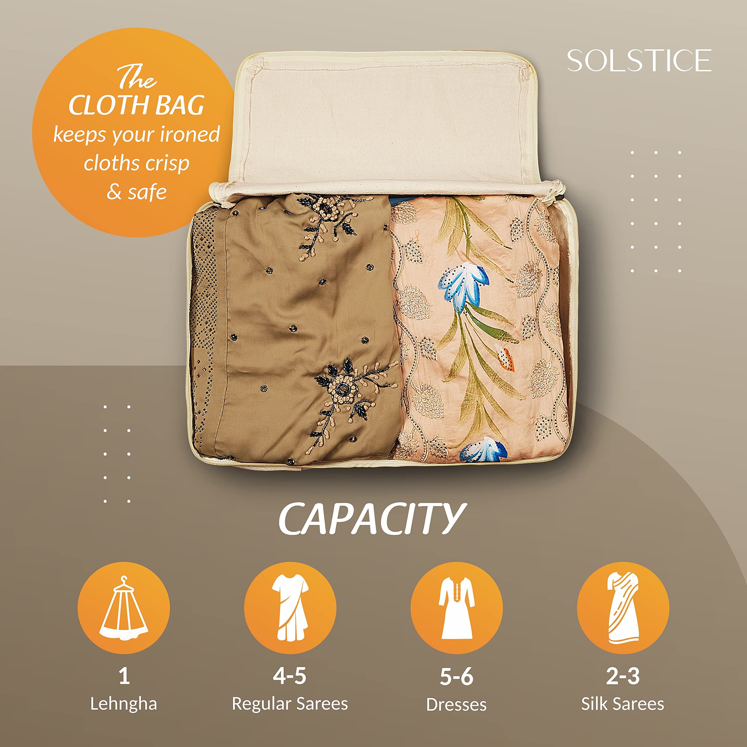 SOLSTICE Cotton Canvas Clothes Storage Bags, Saree Covers with Zip for Storage Specially Design for Woman Dresses, Sarees, Lehengas for Wardrobe Organizer (17 x 14 x 7 Inch, off white)