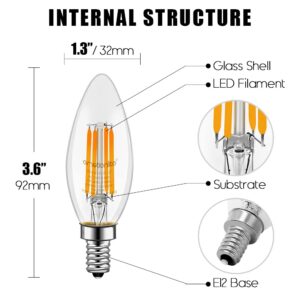 Emotionlite LED Light Bulbs, Dimmable Candelabra Bulbs, E12 Base, Warm White, Chandelier Light, Ceiling Fan Bulb, 40W Equivalent, 4W, 2700K, 350LM, UL Listed, 6 Pack