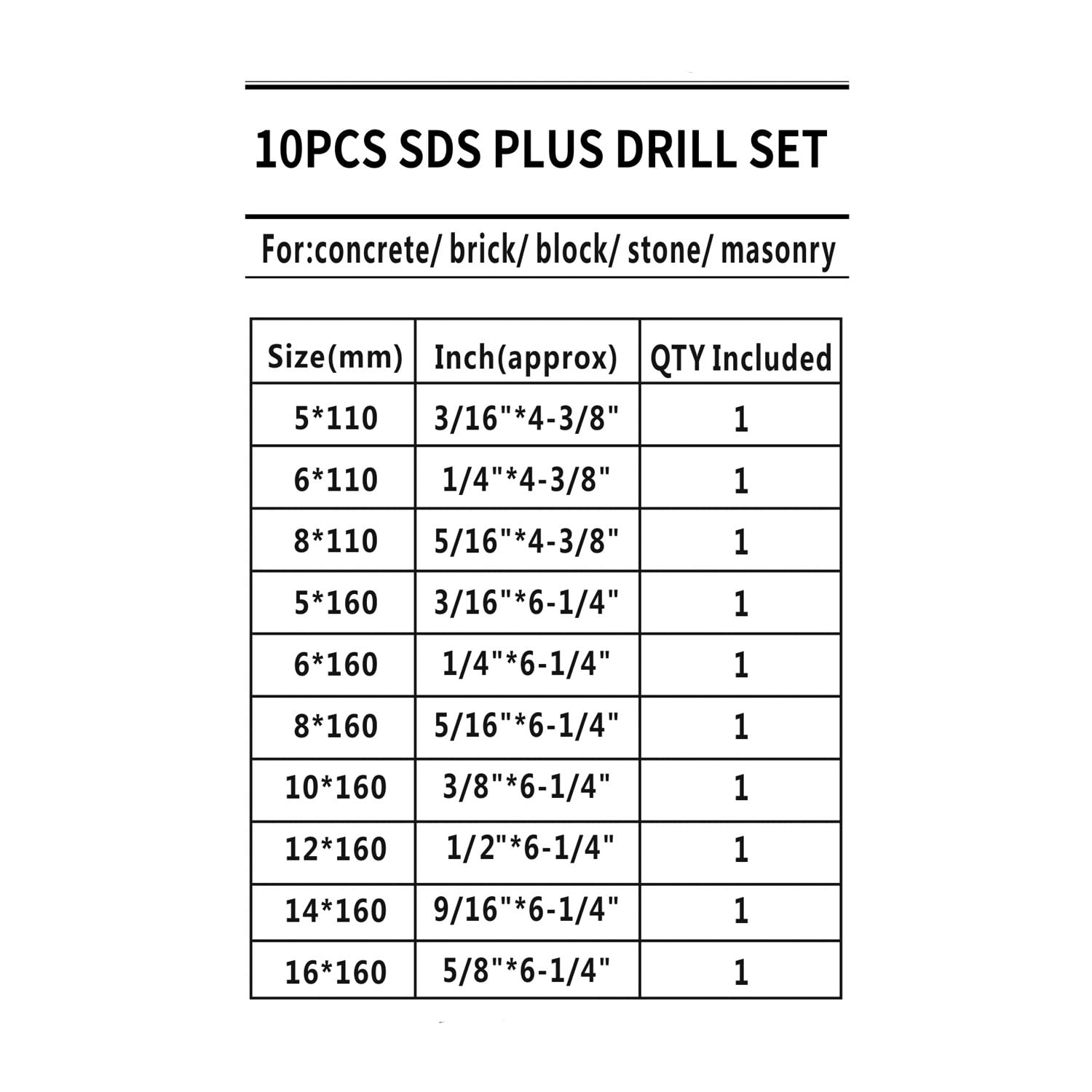 JFOGO 10 Pieces Carbide-Tipped SDS-Plus Rotary Hammer Drill Bit Set for Concrete，Brick,Block,Stone,Masonry