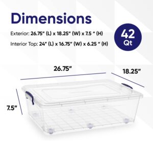 Superio Storage Bins with Lids, Clear Plastic Containers for Organizing, Stackable Totes, BPA Free, Odor Free, Organizer Boxes for Home, and Dorm (4 Pack, 42 Quart)