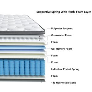 UniPon 12 Inch Hybrid Mattress King, Spring Mattress with Gel Memory Foam, Medium Firm Mattress, Assembled in USA, Supportive Individually Pocket Spring Mattress, Bed in a Box, Pressure Relief