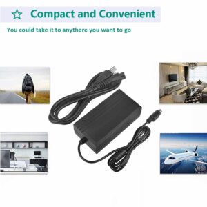 J-ZMQER AC/DC Adapter Compatible with SNBC BTP-R180 BTP-R180II BTPR180 Thermal POS Receipt Printer