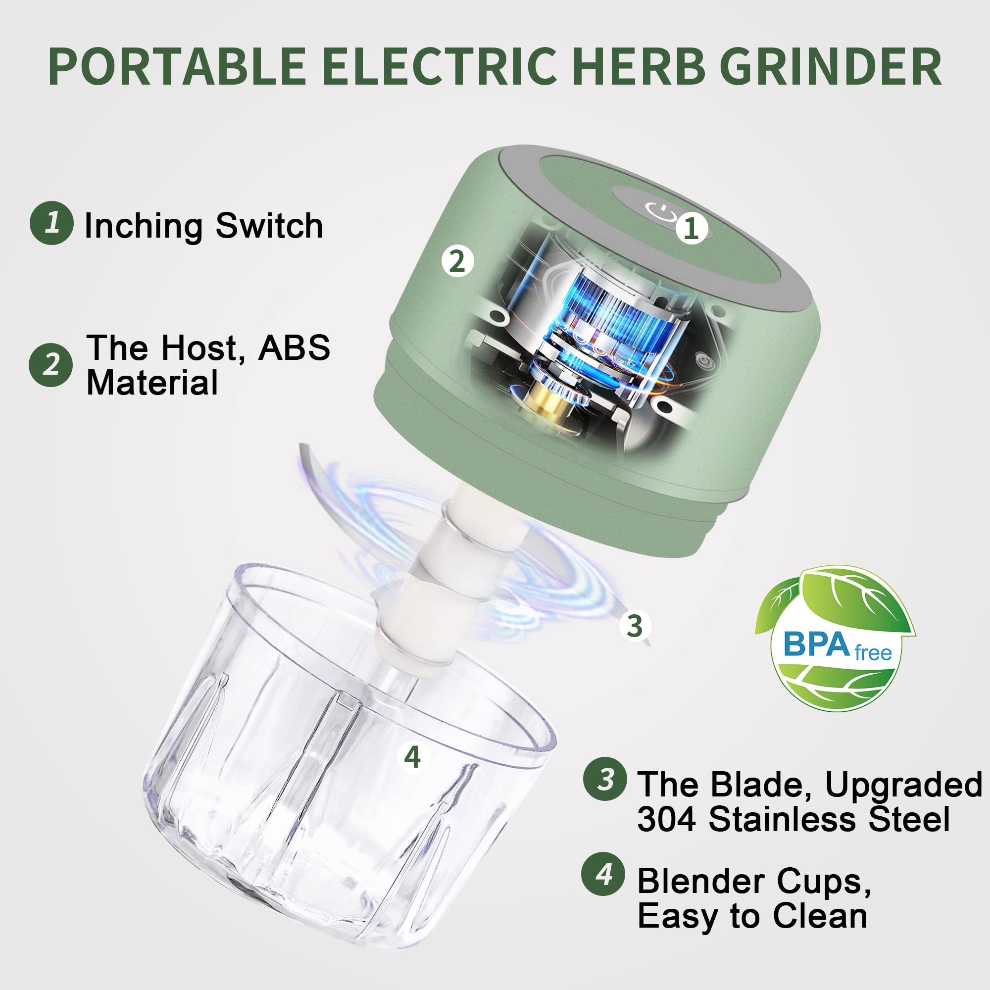 VRUPINZE Electric Herb Grinder, 3.5 Inch Large Grinders for Grinding Dry Fresh Herbs and Spice with Clear Chamber, Portable USB Charge Herb Grinder, Including Clean Brush and Tweezers, Gift Box, Green