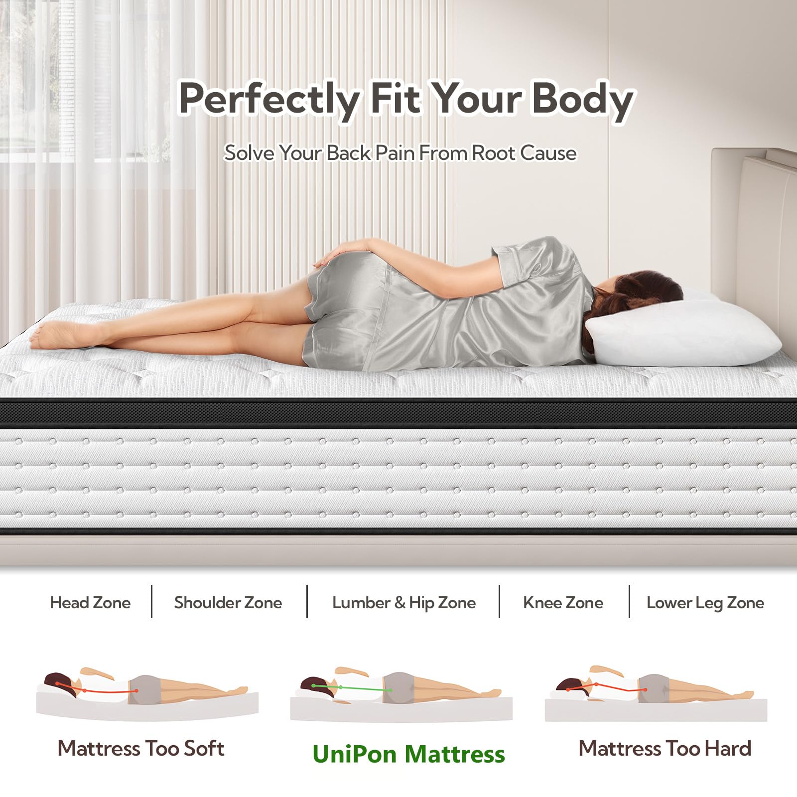 UniPon 12 Inch Hybrid Mattress King, Spring Mattress with Gel Memory Foam, Medium Firm Mattress, Assembled in USA, Supportive Individually Pocket Spring Mattress, Bed in a Box, Pressure Relief